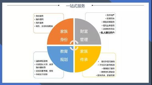 寰投资本荣获双项大奖 领航家族财富管理与身份规划新纪元